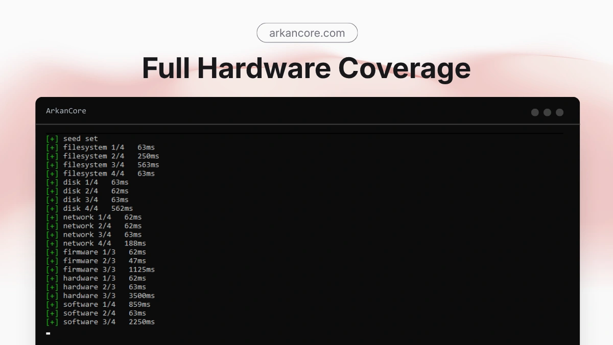 Arkancore Temp Spoofer image 4